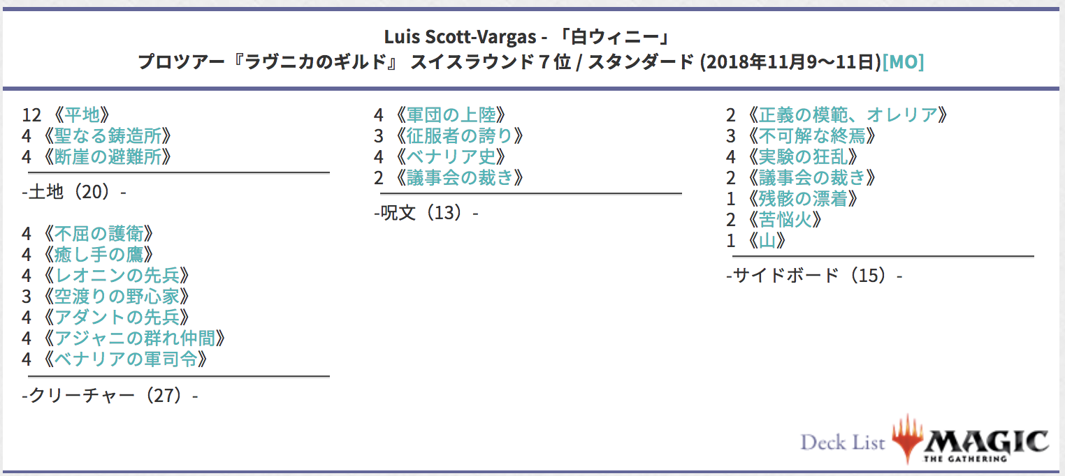 デッキ考察 Gpミルウォーキー18優勝の ニヴ ミゼット4積みジェスカイコン について ギャザ投資のすすめ