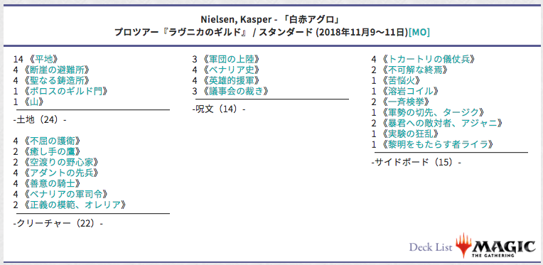 環境理解 グランプリ静岡に向けた スタンダード環境まとめ ギャザ投資のすすめ